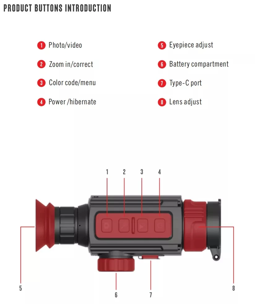 RS5 35mm 2x 4x 적외선 열화상 스코프 사냥용 - Hunting Thermal Imaging Scope 리뷰 및 가격